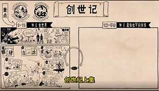 《创世纪》第12-50章中的故事你真的知道吗？